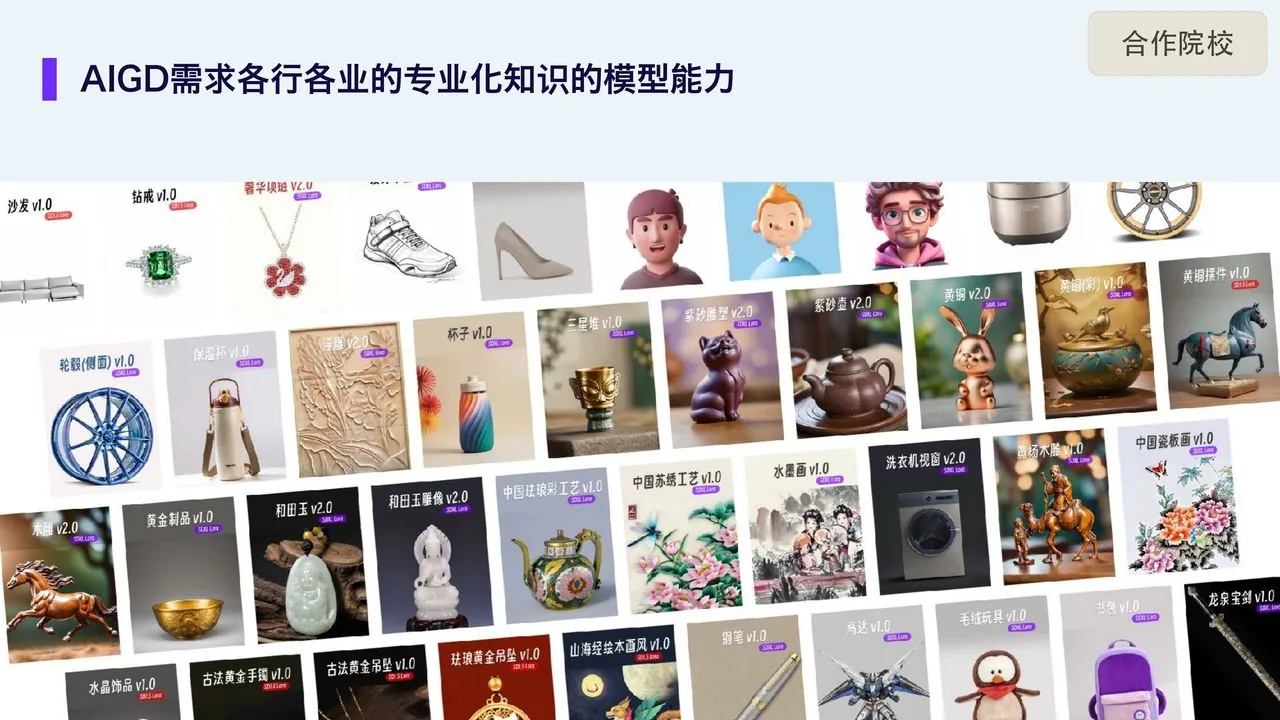 各行各业的专业化设计模型(合作方信息已脱敏)