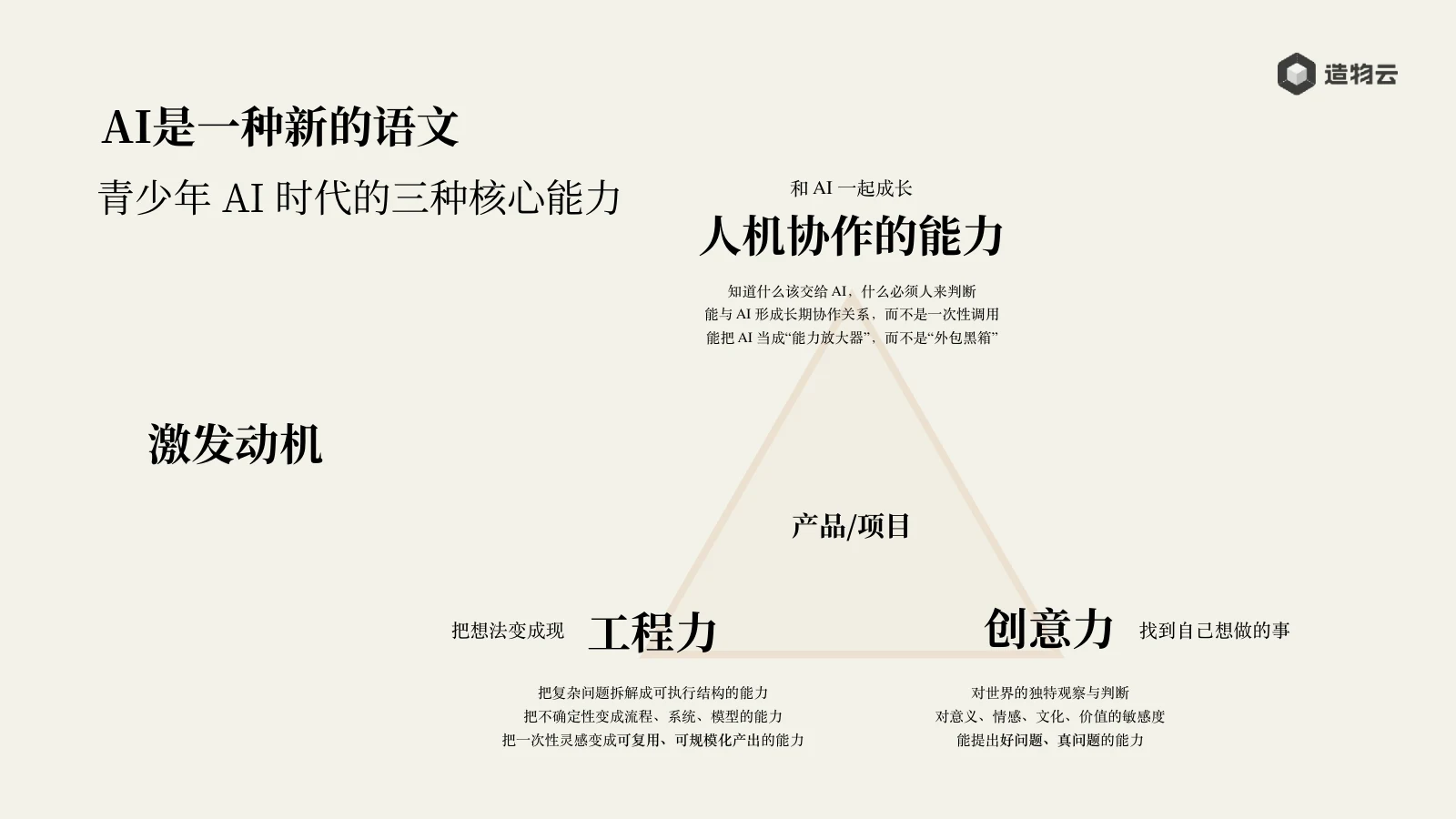 工程力、创意力与人机协作，通过作品和项目结合起来。