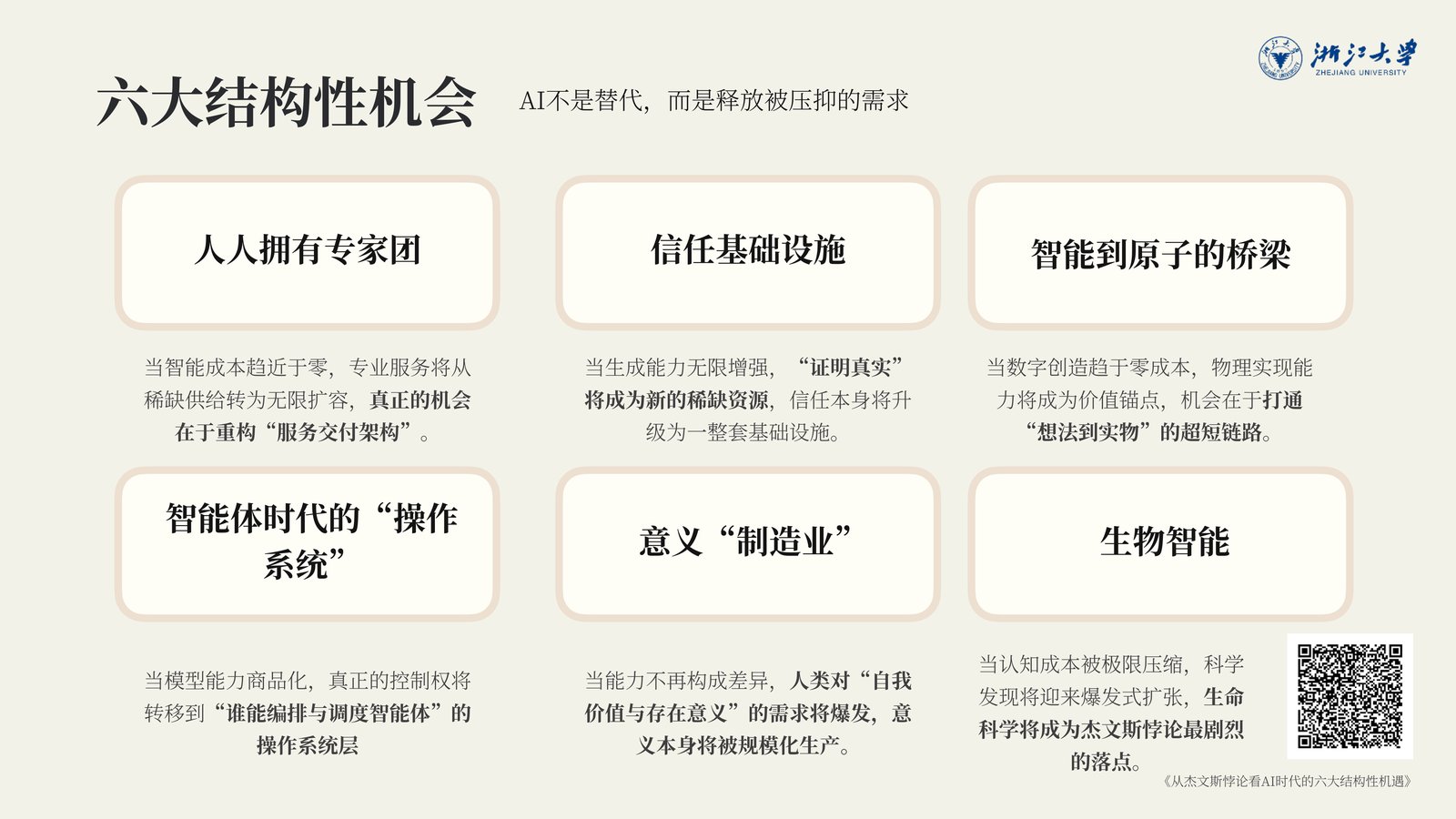 六大结构性机会
