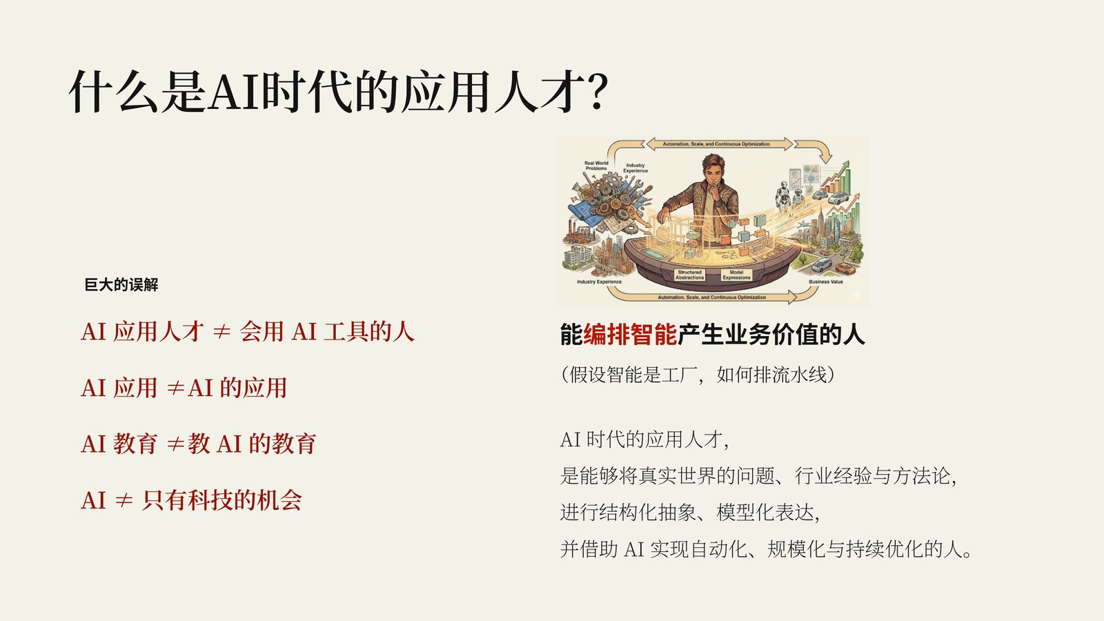 什么是 AI 时代的应用人才