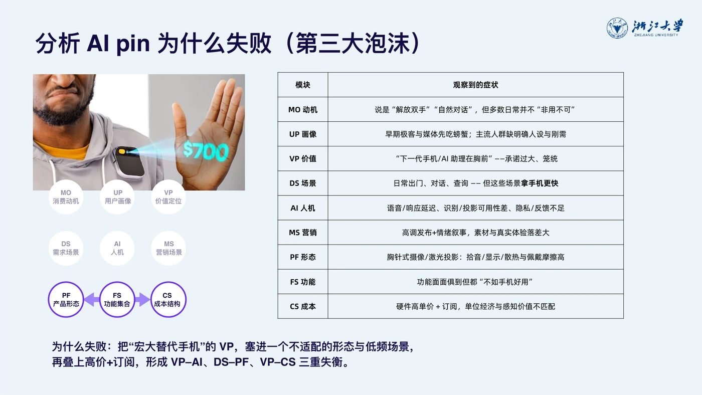 本场课件第30页