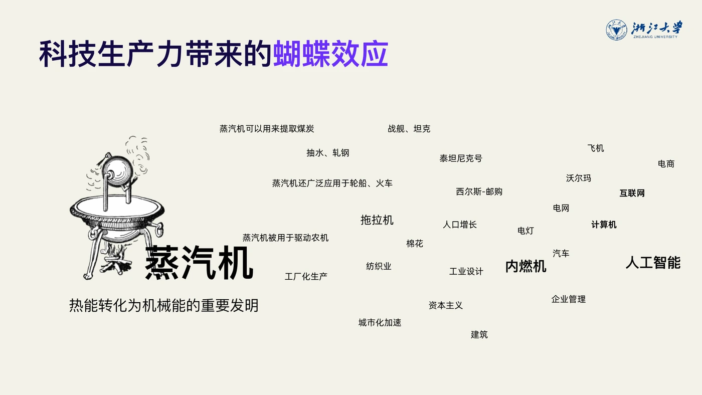 本场课件第40页