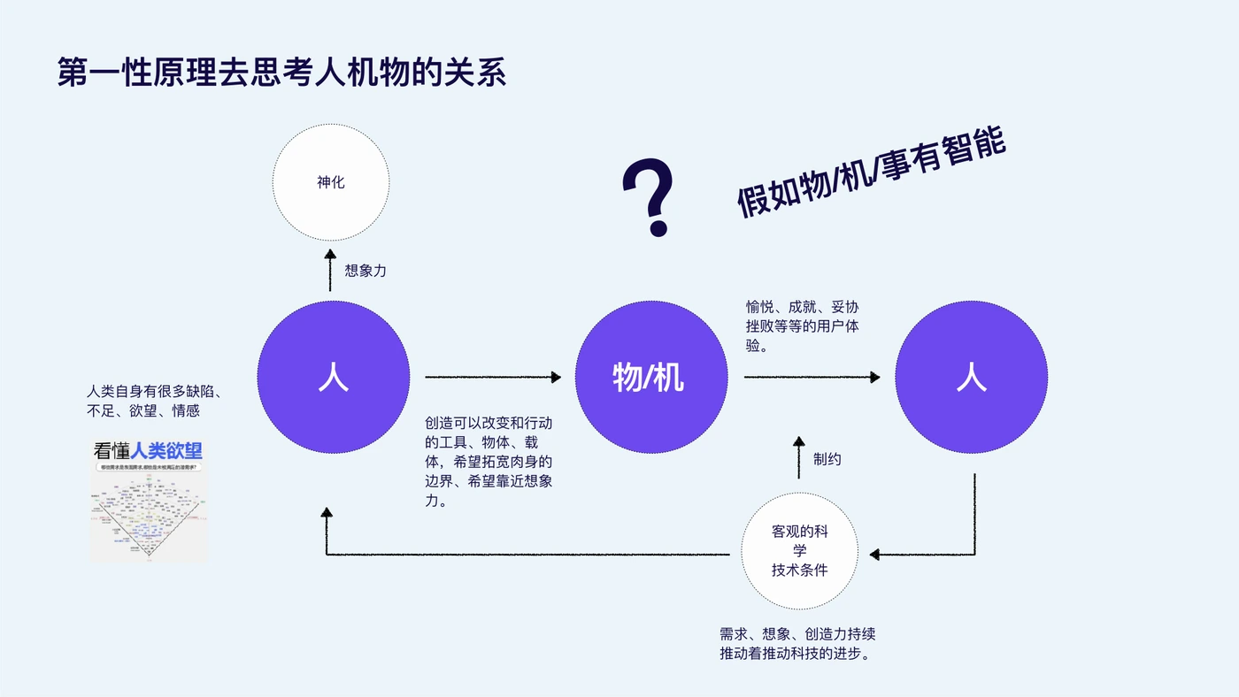 本场课件第51页
