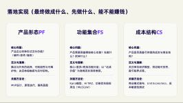 落地实现:产品形态、功能集合、成本结构