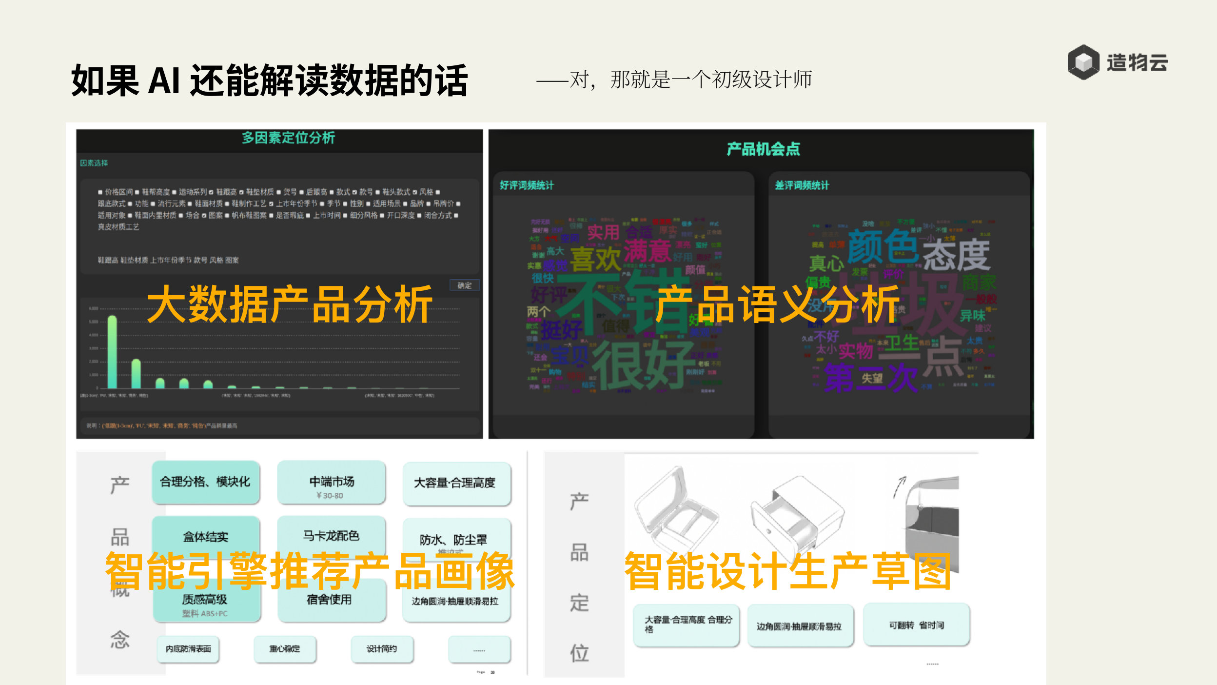 如果 AI 还能解读数据